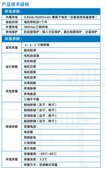 WRS-MTS21电机绝缘传感器