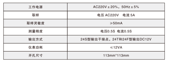 低压无功补偿控制器技术参数