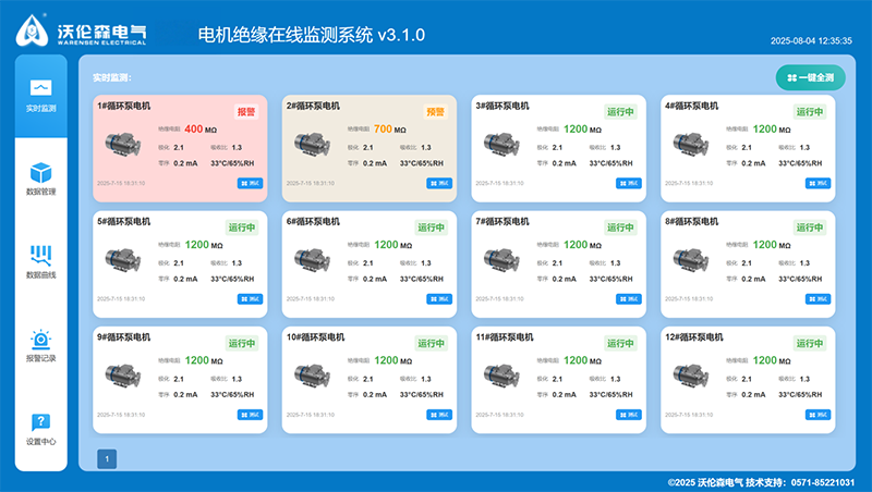 沃伦森高压电机绝缘监测WRS-MTS31预防故障
