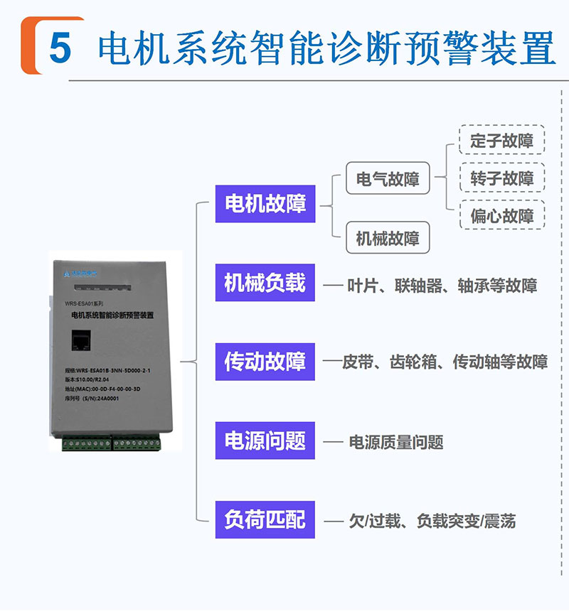 沃伦森电机系统智能诊断预警装置