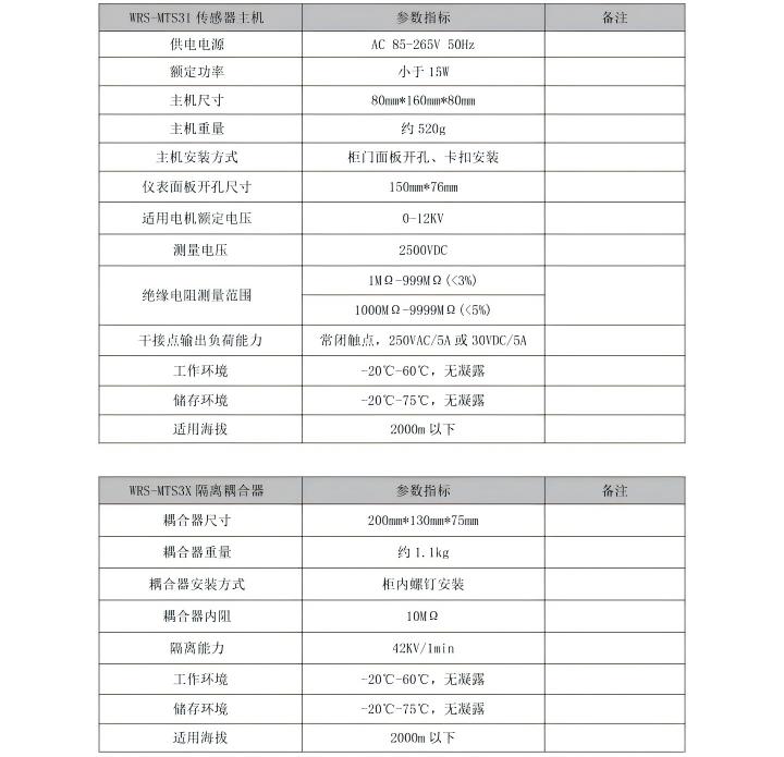 WRS-MTS31高压电机绝缘传感器参数