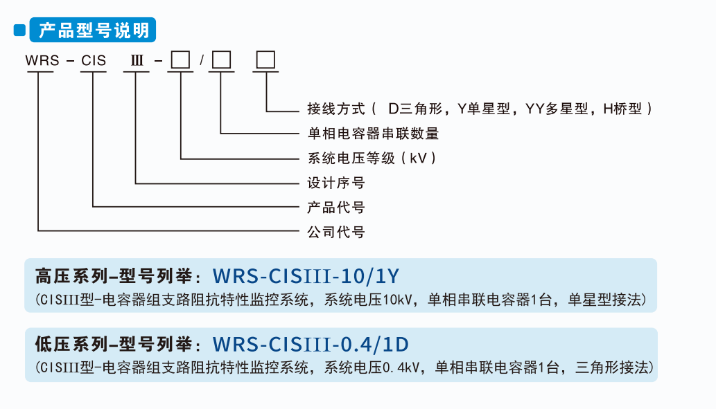 WRS-CIS产品型号说明
